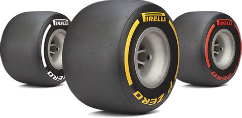 formula 1 tyre for sale.